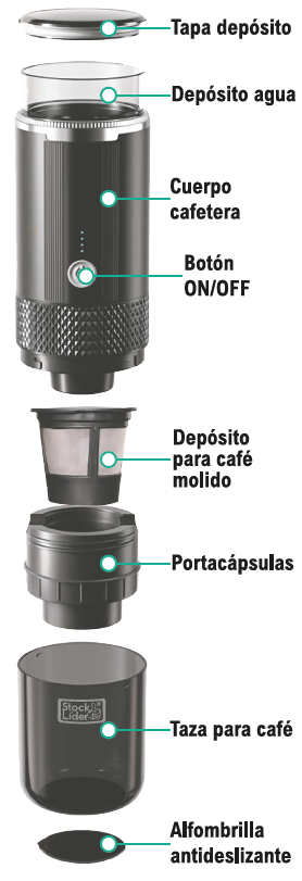 Cafetera portátil Exprés